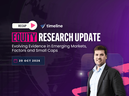 Equity Research Update: Evolving Evidence in Emerging Markets, Factors and Small Caps