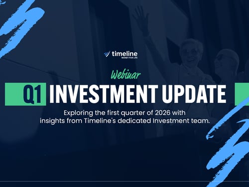 Timeline Q1 Investment Update