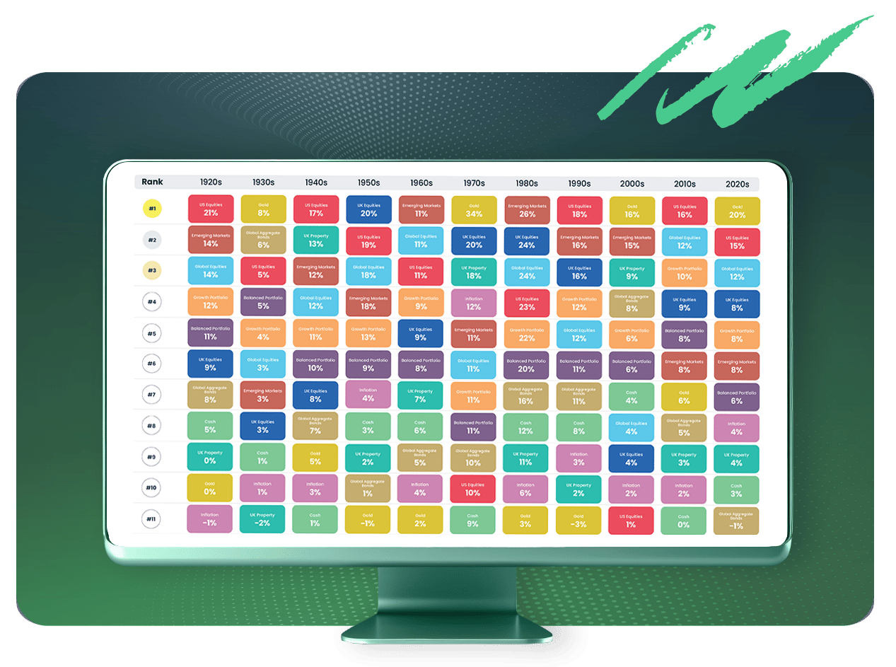 Timeline-Charts-2026-Timeback