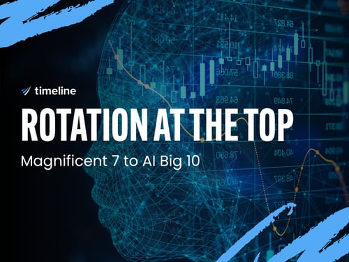Rotation at the top: Magnificent 7 to AI Big 10